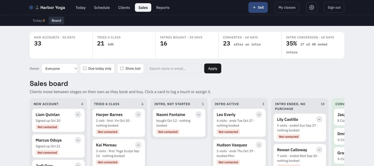 Sales board with conversion stats and new clients sorted into stages